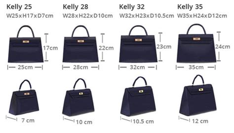 sac kelly hermes dimension